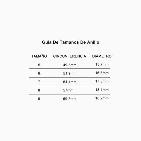 Guia de tallas de anillos