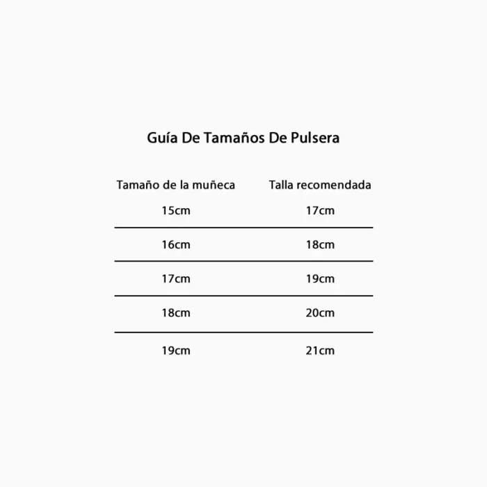 Guia de tamaños de pulseras